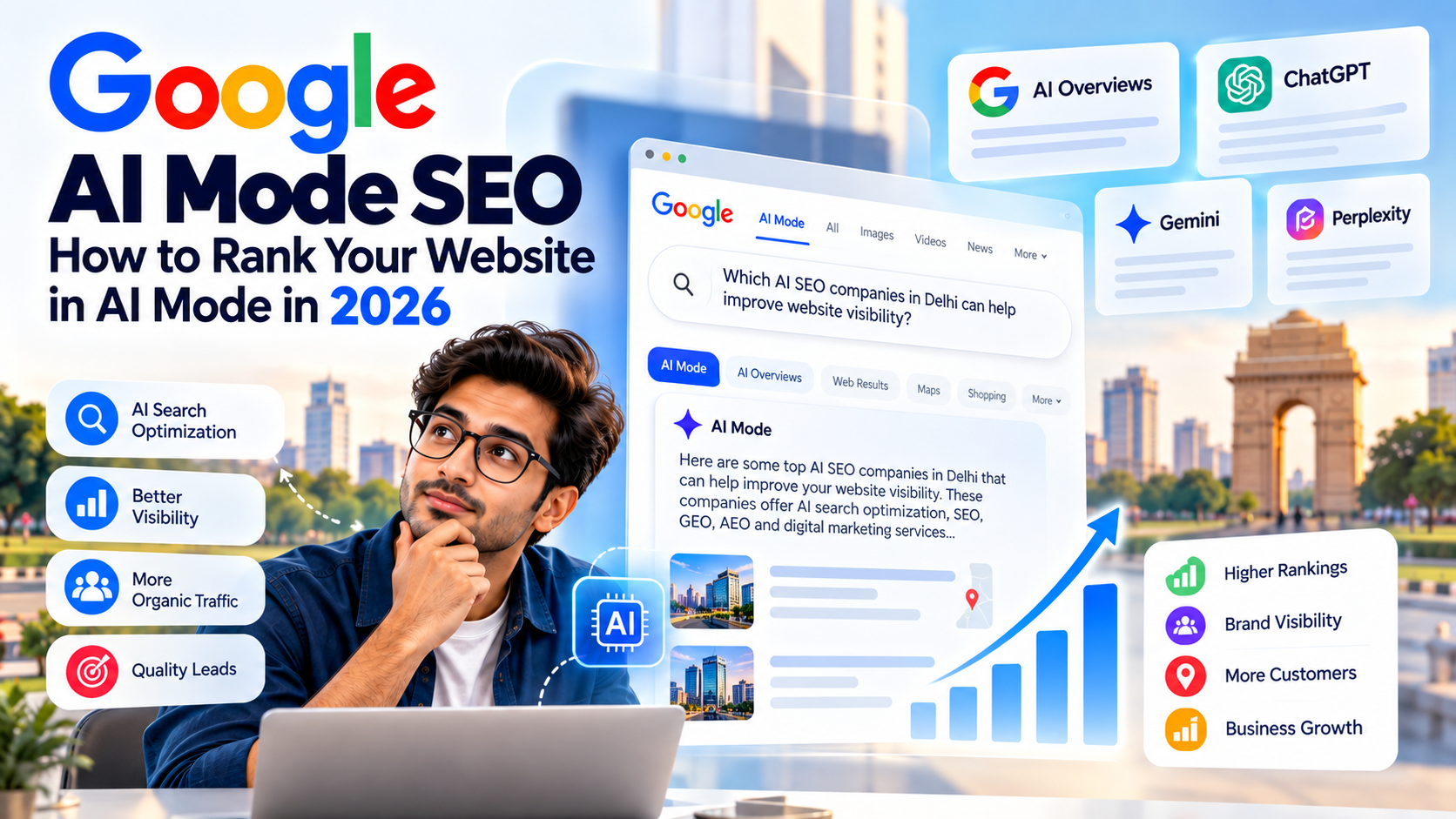 Google AI Mode SEO: How to Rank Your Website in AI Mode in 2026