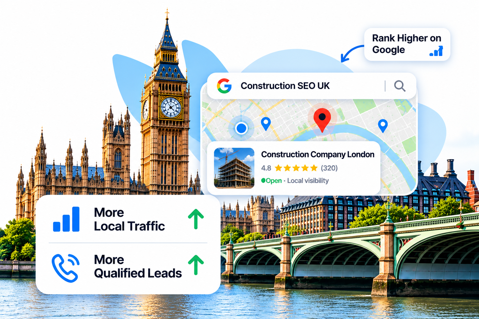 Construction SEO search visibility and Google organic search