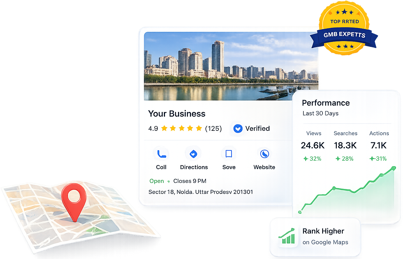 Rating