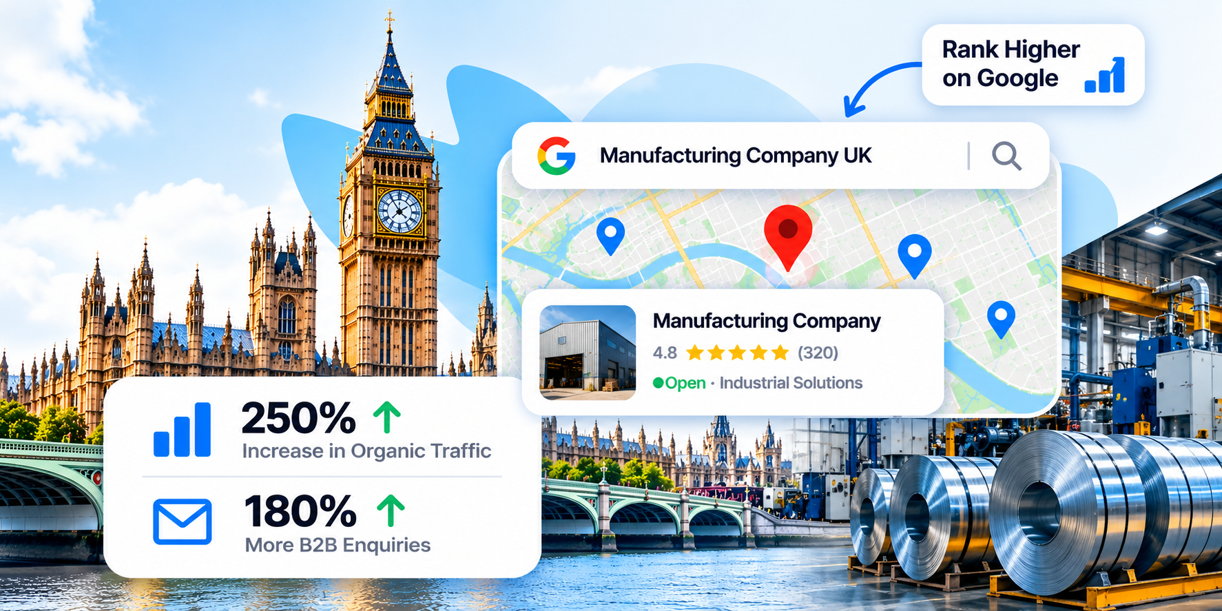 SEO for UK manufacturers, industrial products and B2B search visibility