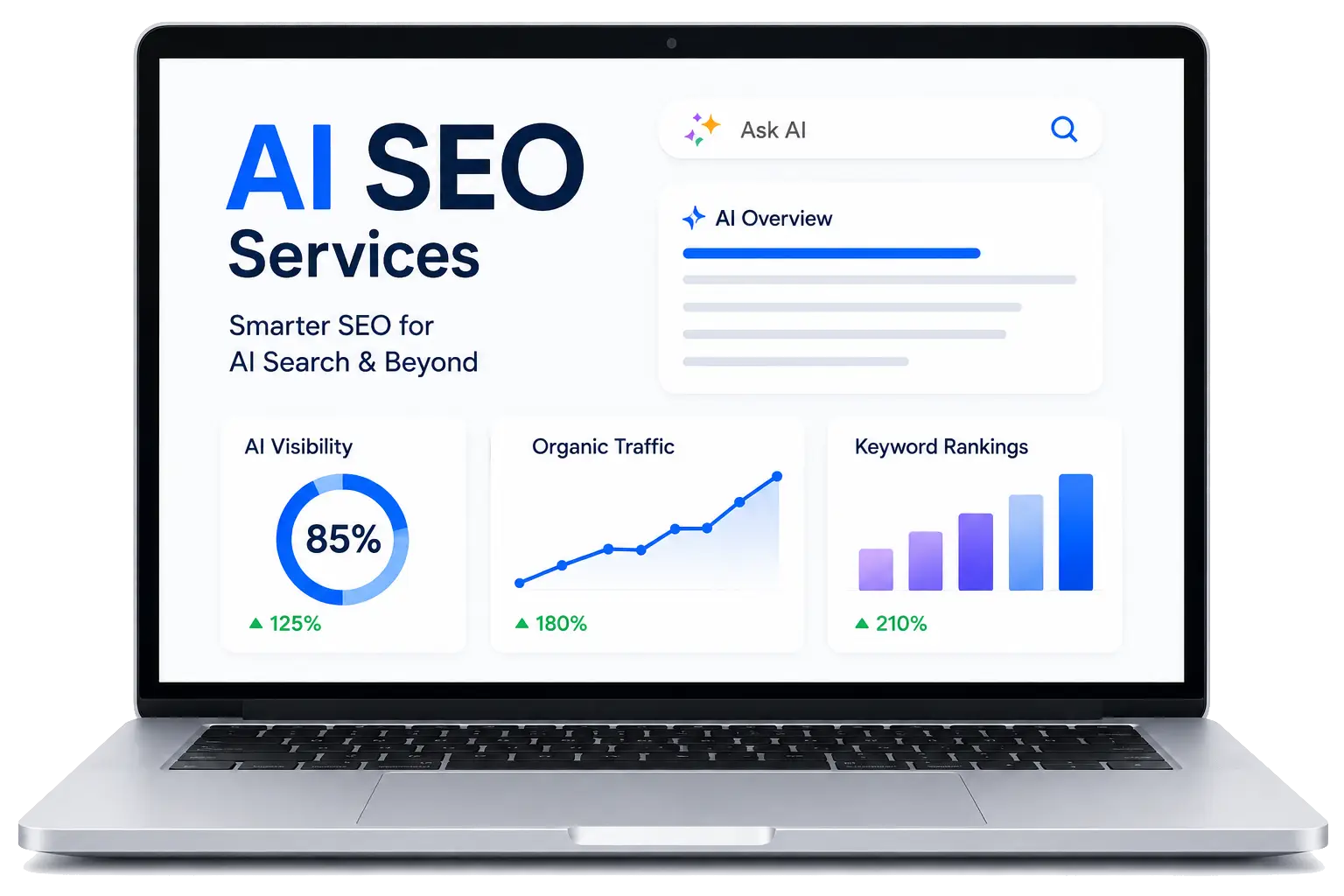 AI SEO Service