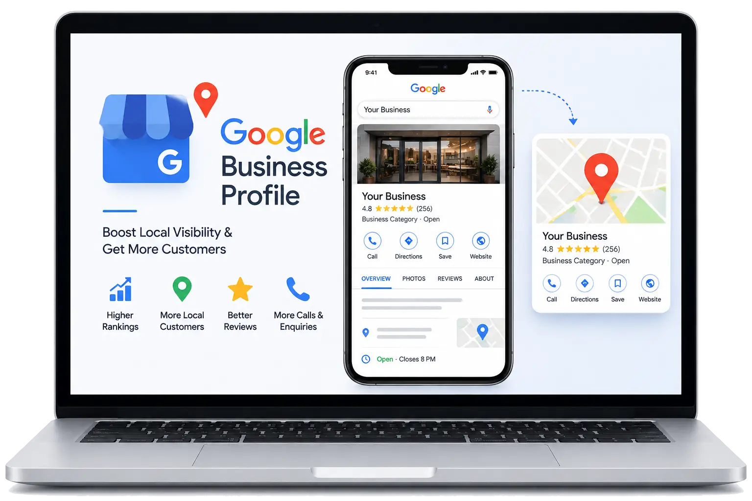 Google Business Profile Optimization
