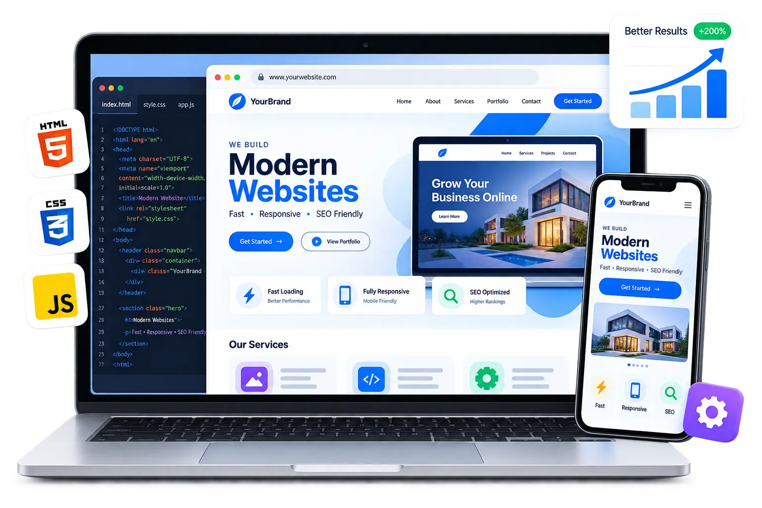 Website Design and Development