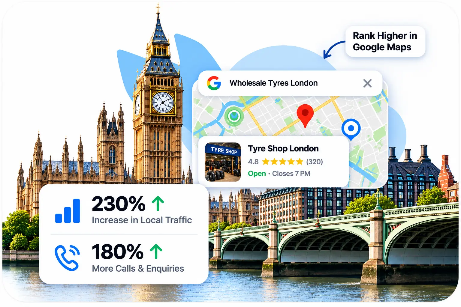 Local SEO Services UK for Google Search and local search visibility